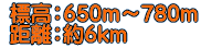  WF650m`780m  F6km