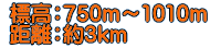  WF750m`1010m  F3km